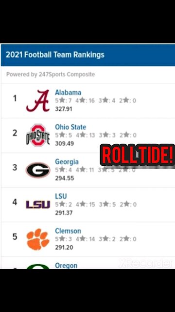 2021 NATIONAL SIGNING DAY 2.0 BAMA RELOADS