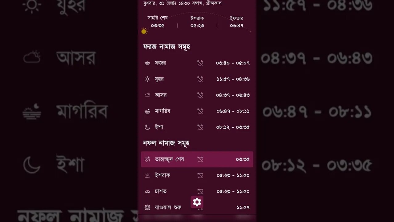 আজকের নামাজের সময়সূচি