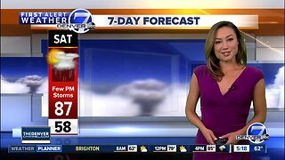 Friday Super 7-Day Forecast