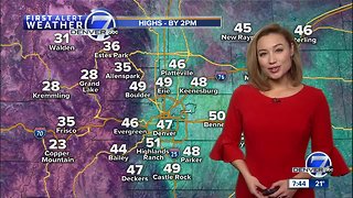 Milder across Colorado Sunday