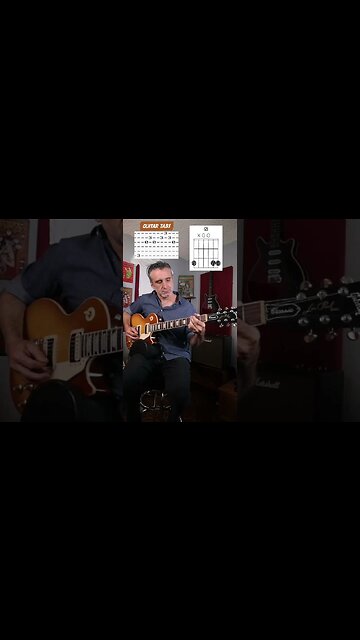 December by Collective Soul is a great arpeggio picking song #shorts