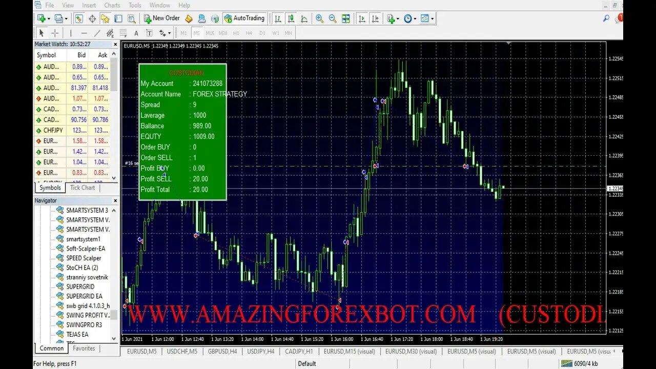 🔴 Expert Advisor | Forex Robot | Best Mt4 / Mt5 Autotrading 2023 🔴