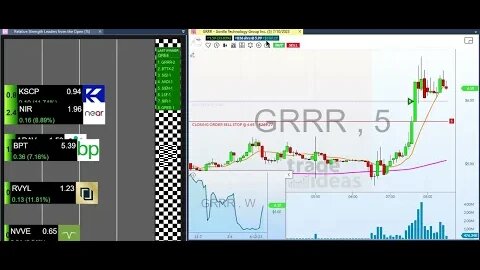 Great Trade: $GRRR