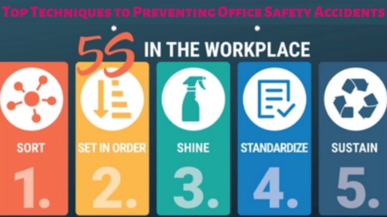 Top Techniques to Preventing Office Safety Accidents.