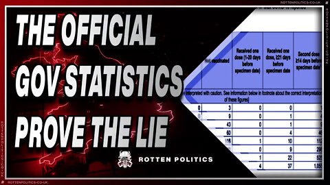 Proof that they are lying !Gov stats reveal all