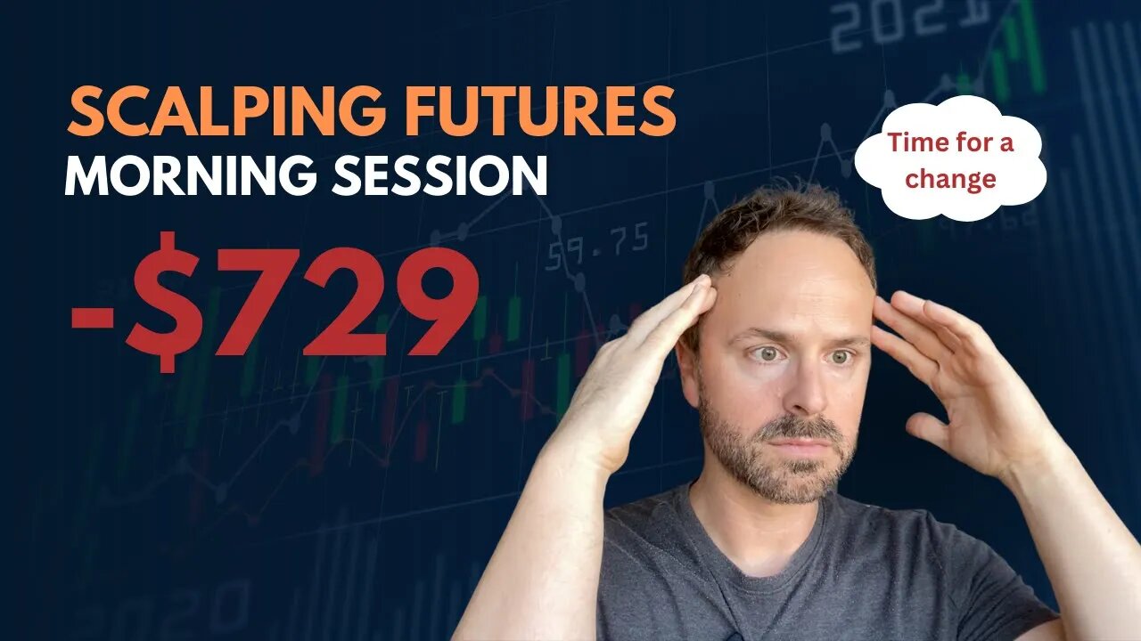 WATCH ME TRADE | -$729 LOSS | DAY TRADING Nasdaq Futures Trading Scalping Day Trading