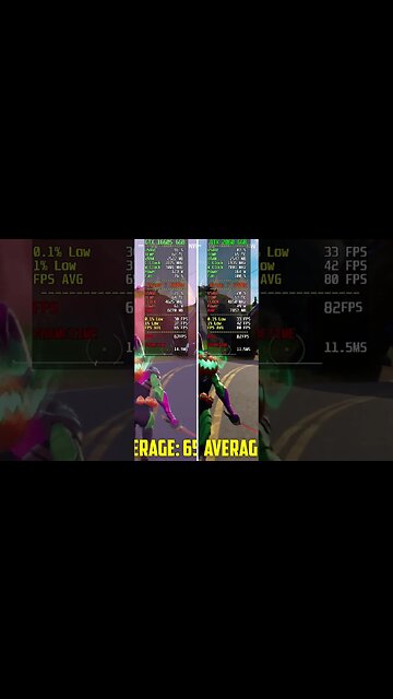 RTX 2060 vs GTX 1660 Super - Full video in the Comments!