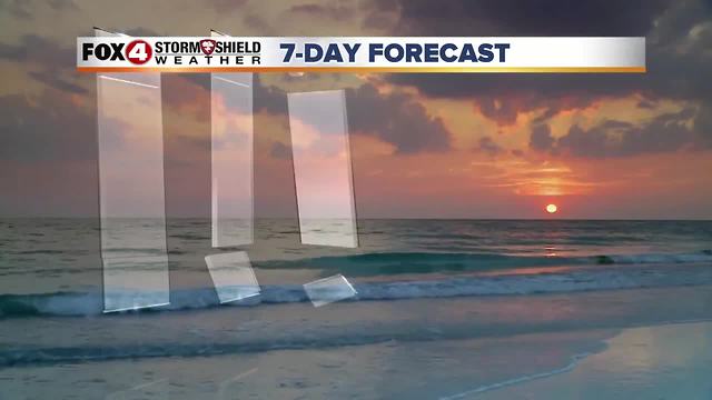 Above Average Temps, Mainly Dry Forecast in SWFL