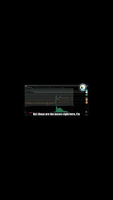 AmericanDreamTrading Tesla Pre Market Setup Stock Market Training Master Class