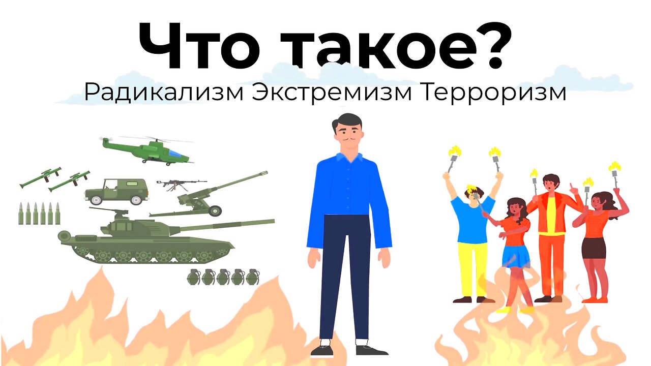 Что такое радикализм, экстремизм терроризм?