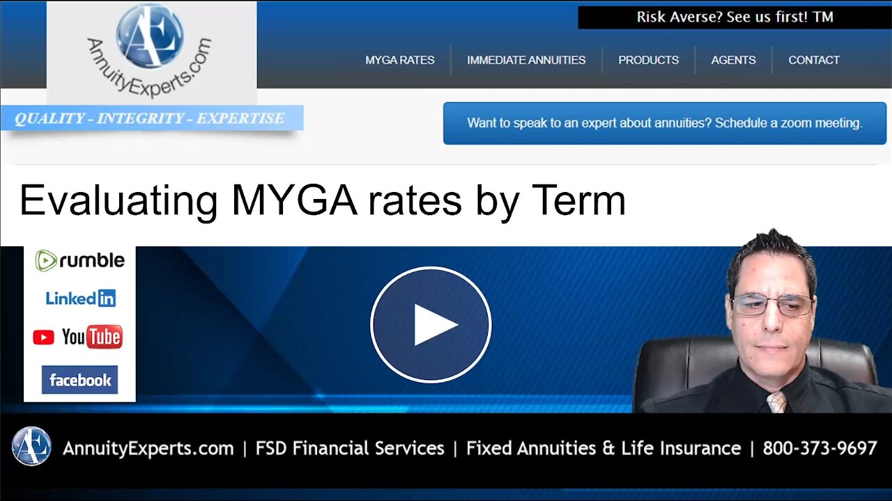 A quick review of High | Low | Average MYGA rates for Oct. 2021