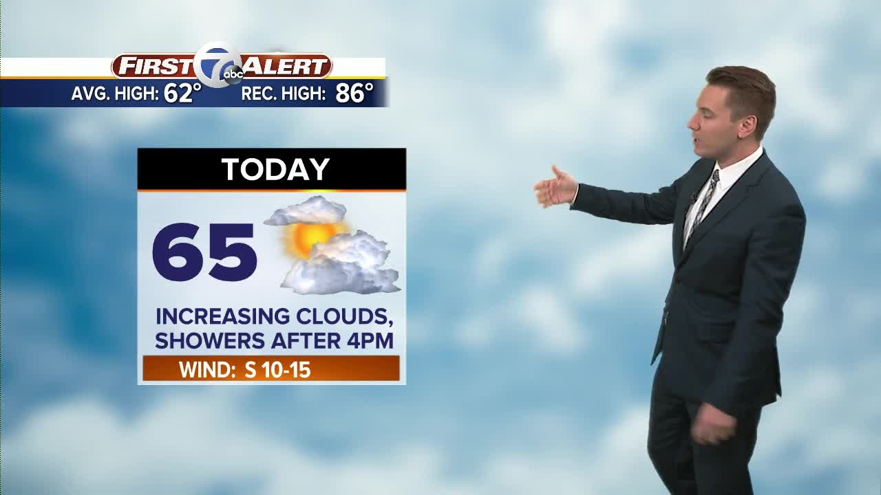 FORECAST: Tuesday morning