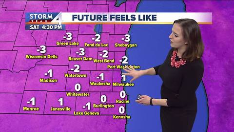 Single digit temperatures Friday night