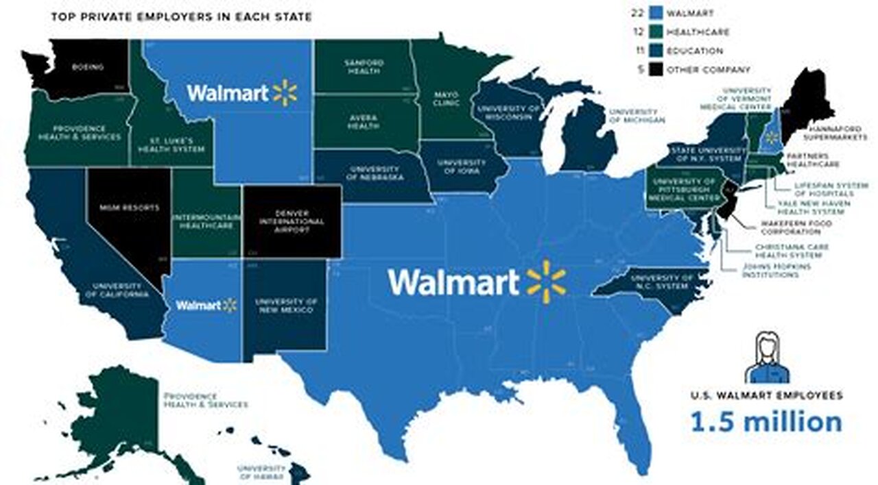 RYAN UPCHURCH WAL-MART HMMMMMMMMMMMM