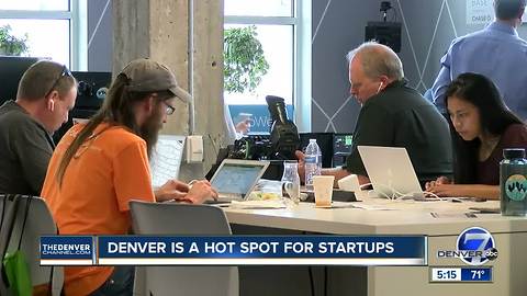 Denver is a hot spot for startups