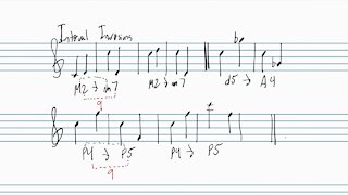 Advanced Music Intervals Part 3: Interval Inversions