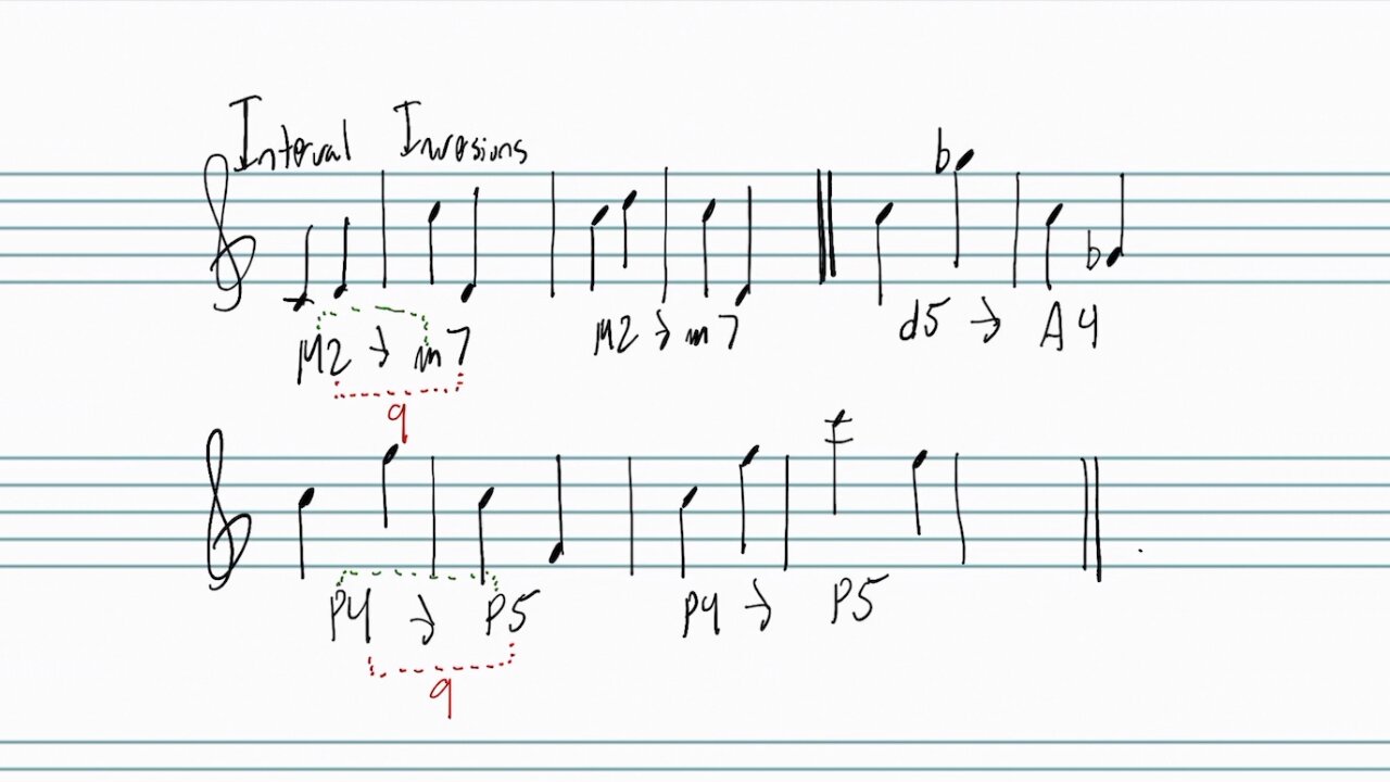 Advanced Music Intervals Part 3: Interval Inversions