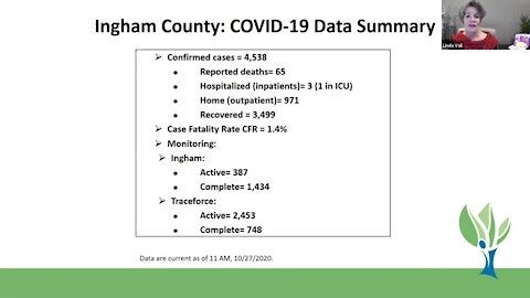 Ingham County Health Department Coronavirus Briefing - 10/27/20