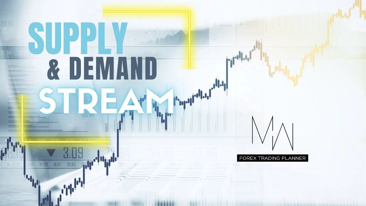 #nasdaq #SNP500 #SPXUSD 2 Days After Peak High