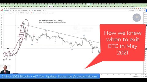 How we called the ETC high and how we cashed out!