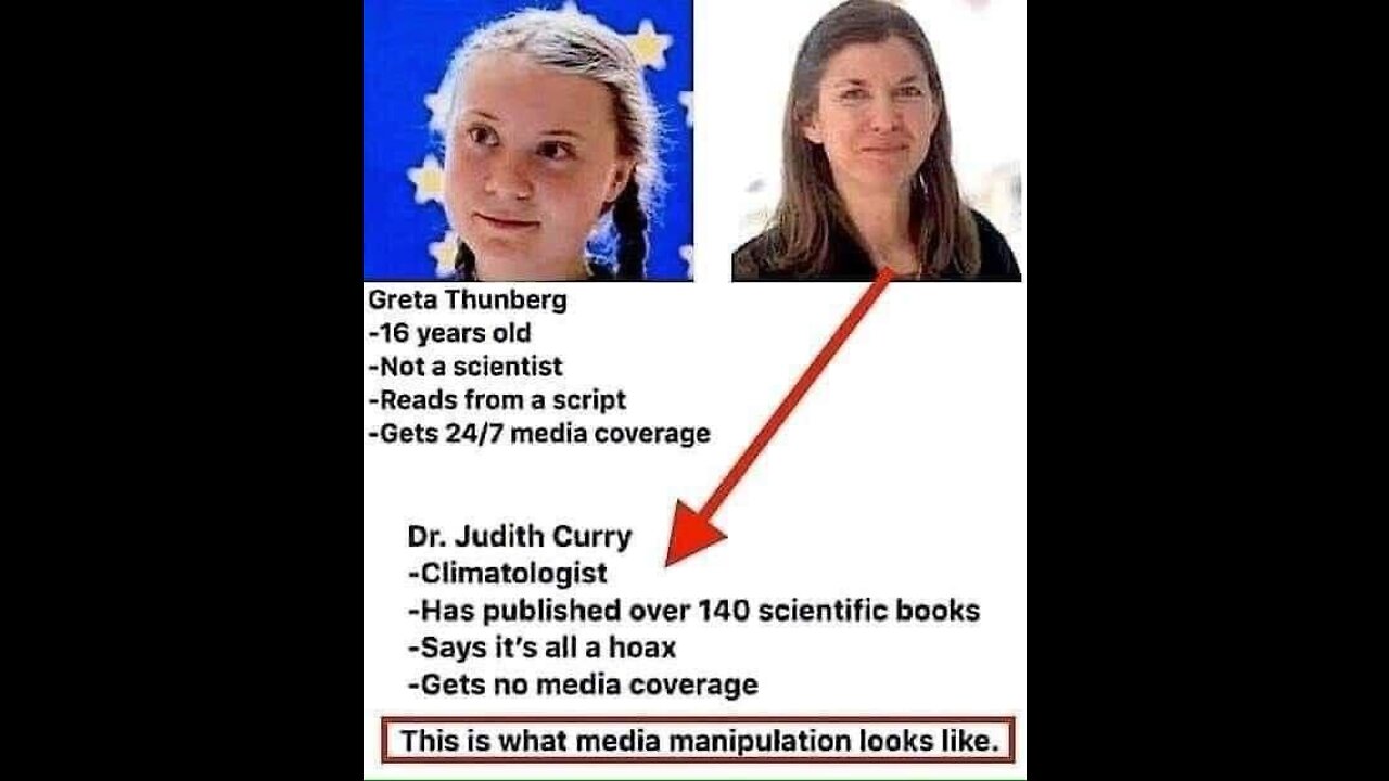 Climatologist Dr. Judith Curry testifies that the man made climate change theory is a hoax.