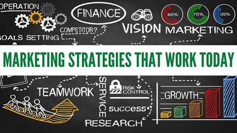 Marketing stratigies that work today