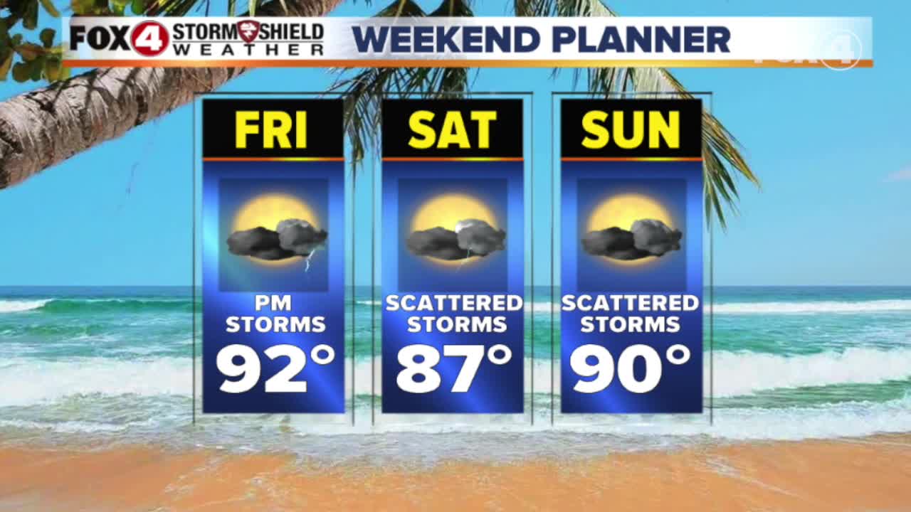 Weekend forecast in SWFL