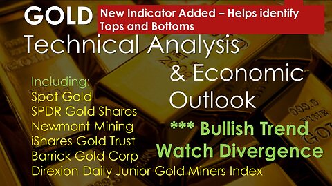 Gold XAUUSD GLD NEM IAU ABX JNUG Technical Analysis Mar 12 2024