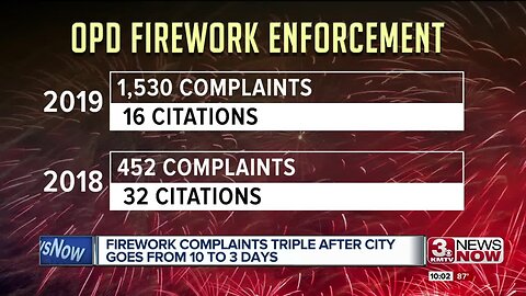 Firework calls to police triple, but council-members say they got less complaints in 2019