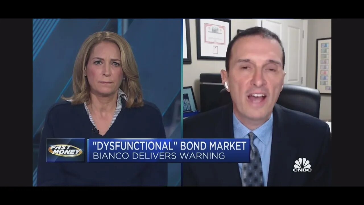 Jim Bianco joins CNBC to breakdown the Fed’s Market Impact