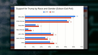 MASSIVE: Republicans Are Poised to Keep the Senate and Block the Radical Left's Plans for America