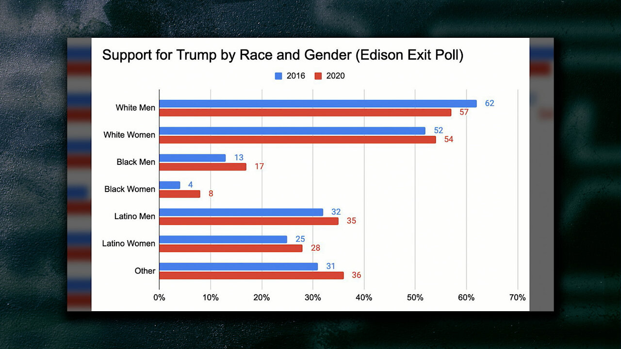 MASSIVE: Republicans Are Poised to Keep the Senate and Block the Radical Left's Plans for America