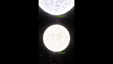 Algol vs sun, size comparison