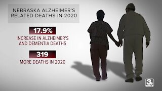 New Report: Statewide deaths due to Alzheimer’s and dementia spike during COVID-19