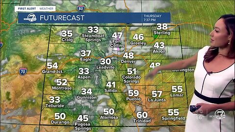 Wednesday evening forecast