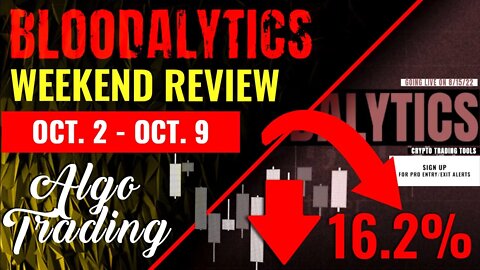 -16.2% In Loses This Week on a $4K Account! Bloodalytics Weekly Trading Results | 10/2 - 10/9