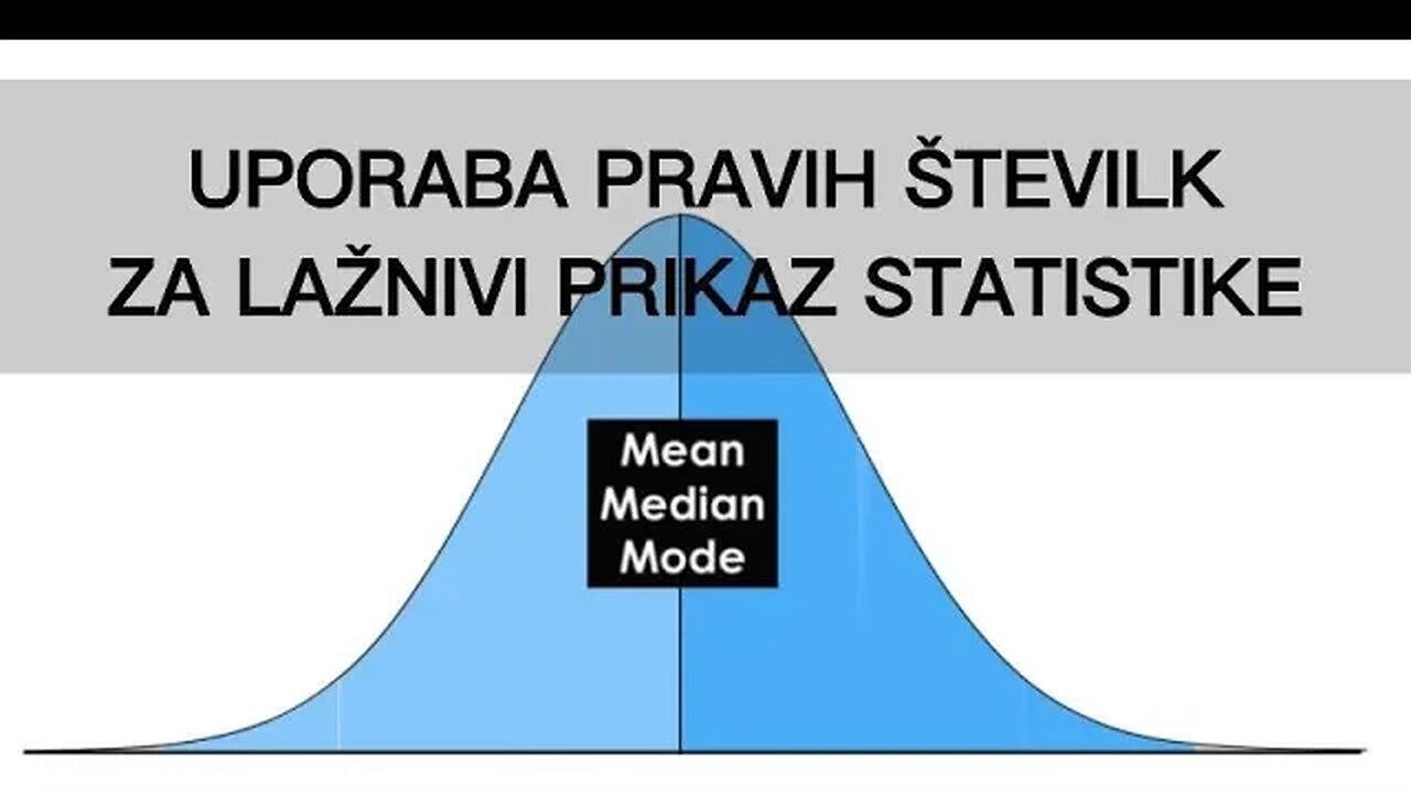 UPORABA PRAVIH ŠTEVILK ZA LAŽNIVI PRIKAZ STATISTIKE - Društvo BELIS