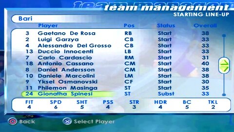 FIFA 2001 Bari Overall Player Ratings