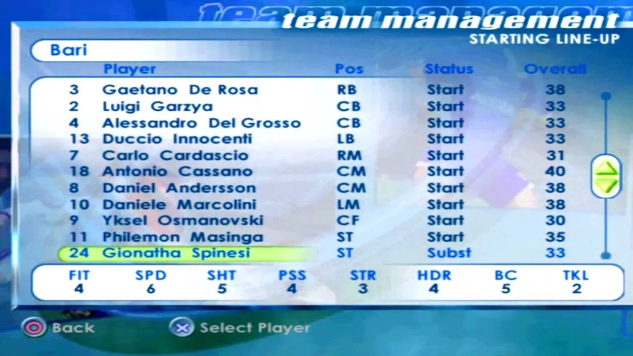 FIFA 2001 Bari Overall Player Ratings