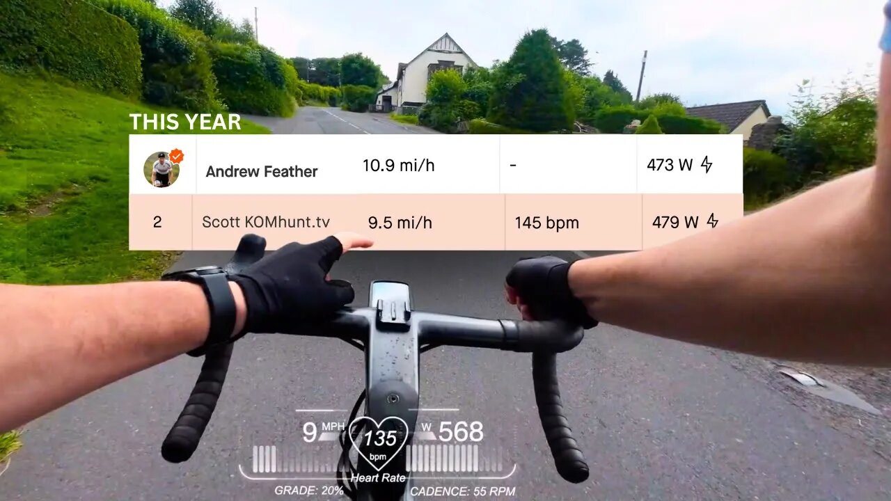 98kg SPRINTER vs EXMOOR HILL CLIMBS: Exford Church Steep 10% 1/4 mile!