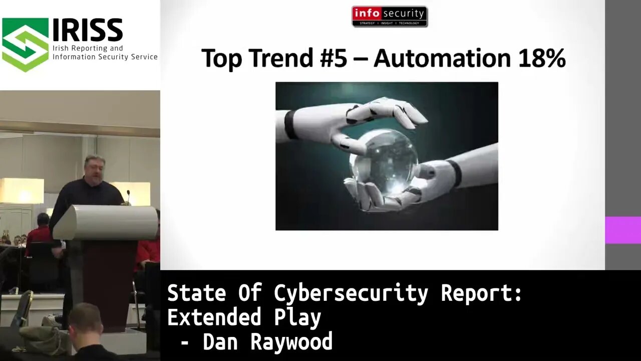 State Of Cybersecurity Report Extended Play Dan Raywood