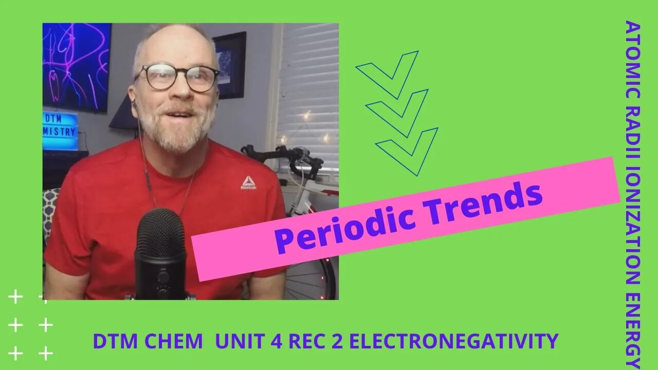 Unit 4 The Periodic Table Recording 2 Periodic Trends