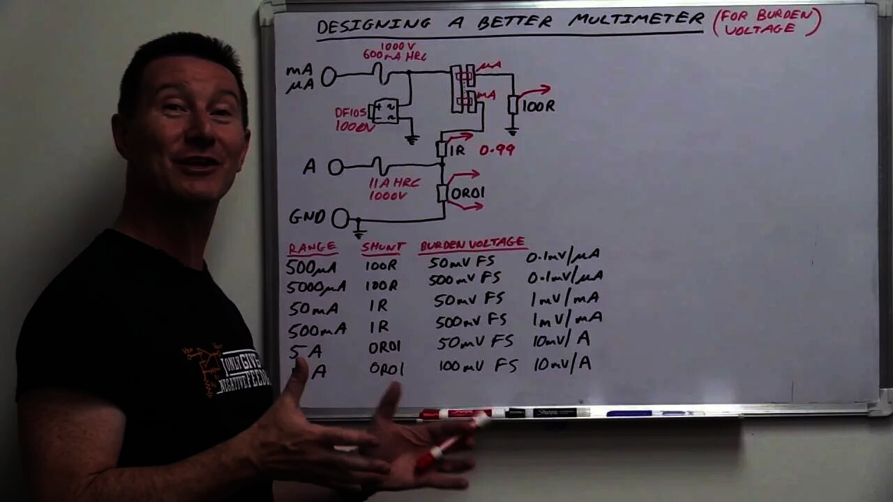 EEVblog #929 - Designing A Better Multimeter