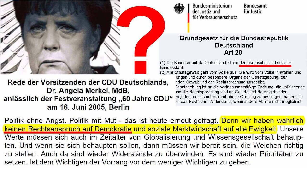 „Rechtsstaatliche“ Festnahmen in der BRD