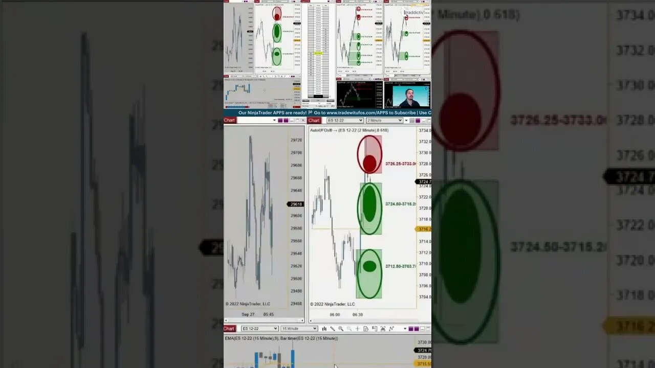 Futures NOW ⚡ #livetrading by #tradewithufos