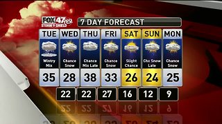 Brett's Forecast 2-11