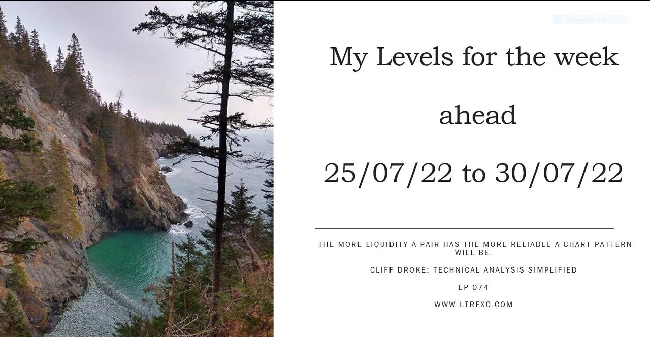 EP 074 Levels for the week ahead