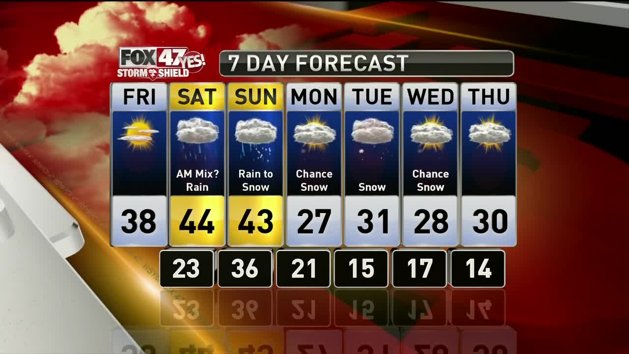 Brett's Forecast 2-21