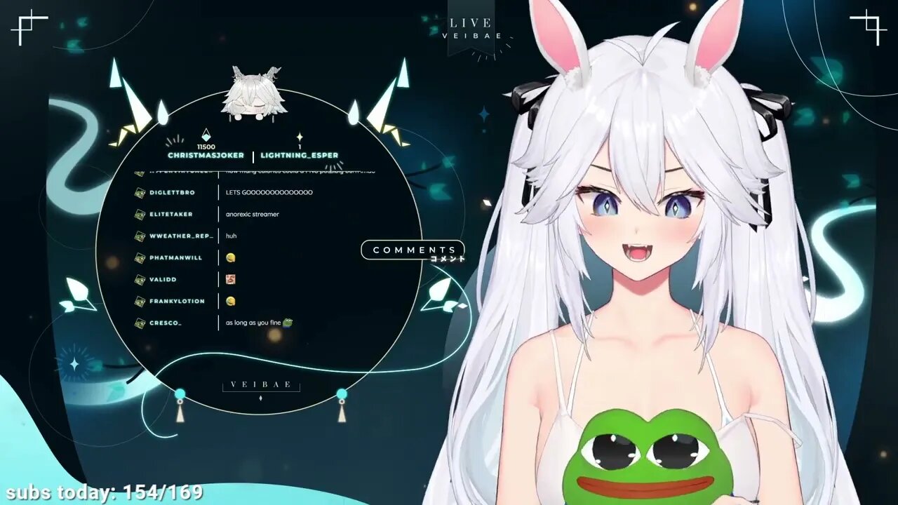 What I Want For Christmas