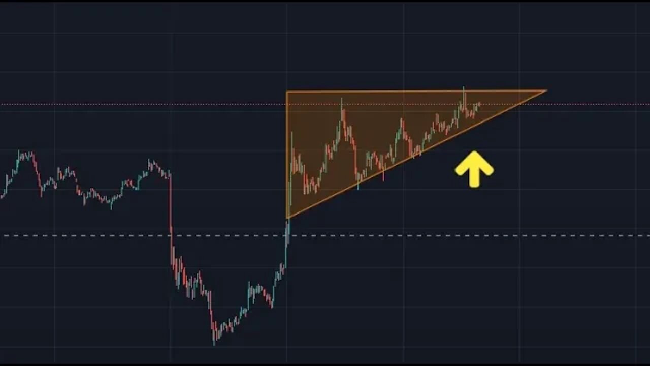 BITCOIN - Crypto #shorts